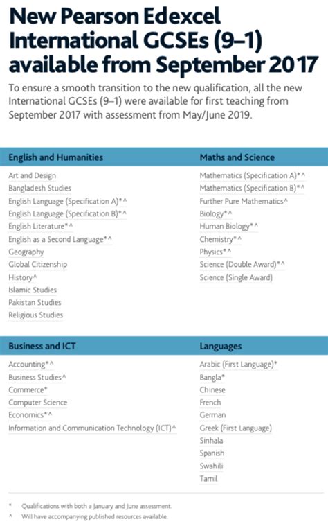 pearson exam results|Results key dates .